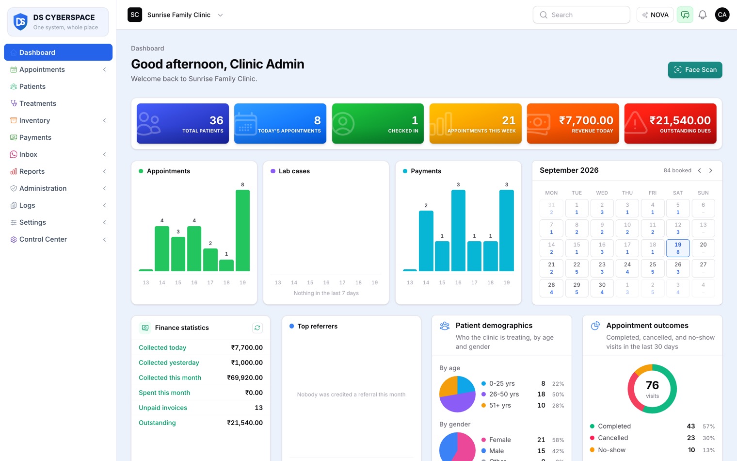 The DentaSetu dashboard